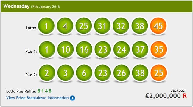 Saturdays Irish Lottery Numbers